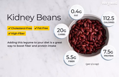 Organic Red Beans
