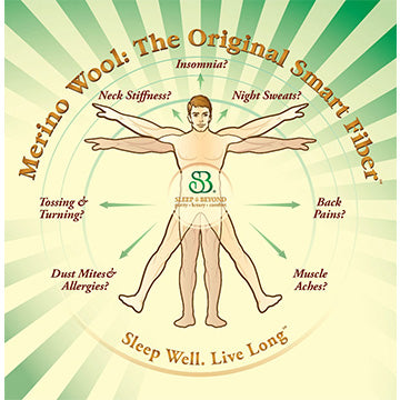 Merino Organic Wool Pad